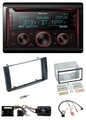 Pioneer 2DIN DAB Lenkrad Bluetooth USB CD Autoradio für VW Touareg T5 Caravelle