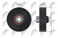 Umlenk Führungsrolle Keilrippenriemen für Fiat Alfa NTY Rnk-Ar-006 1995-2012