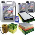 INSPEKTIONSKIT FILTER LIQUI MOLY ÖL 7L 10W-40 für BMW 3er Cabriolet E36 320i