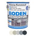 Bodenbeschichtung Flüssig-Kunststoff Wilckens Innen und Außen 5L (4,90€/1l)