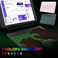 Beleuchtet QWERTZ Tastatur Maus Kabellos Keyboard PC iOS Tablet Layout Deutsch