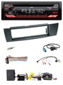 JVC CD DAB USB Bluetooth Lenkrad Autoradio für BMW 1er E87 2004-2013 Aktiv