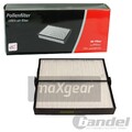 MAXGEAR INNENRAUMFILTER FILTEREINSATZ PARTIKELFILTER passend für | 26-1363