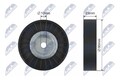 Spannrolle Keilrippenriemen NTY RNK-SU-012 für SUZUKI VITARA 2 JT TE TD BALENO 1