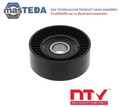 RNK-FR-056 SPANNROLLE FÜR KEILRIPPENRIEMEN LINKS NTY FÜR FORD GALAXY I