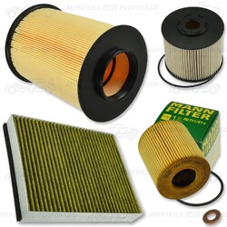 Filtersatz Wartungskit Inspektion S (AB) Ford Focus C-Max Kuga 2,0TDCi bis 2014