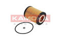 Ölfilter Filtereinsatz F111301 KAMOKA für CHRYSLER MERCEDES-BENZ JEEP