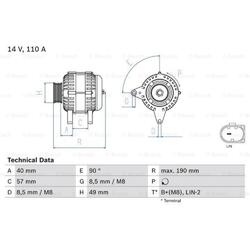 BOSCH Generator Lichtmaschine 110A 14V für Audi A1 Sportback VW Golf Alltrack