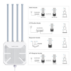 Outdoor WLAN Extender AX6000 WiFi 6 Router Mesh Drahtlose Repeater AX3000/AC600