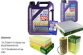 INSPEKTIONSKIT FILTER LIQUI MOLY ÖL 6L 5W-40 für VW Golf VII 5G1 BE1 2.0 GTI