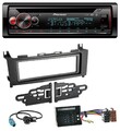 Pioneer MP3 DAB CD Bluetooth USB Autoradio für Mercedes GLK (2008-2012)