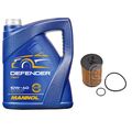 FEBI BILSTEIN Ölfilter 5L MANNOL Defender 10W-40 für Mercedes-Benz A-Klasse