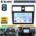 4+64G Android 14 AutoRadio Carplay FM BT5.0 Für SUZUKI SWIFT EZ MZ III 2004-2009