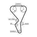 GATES 7PK1335 Keilrippenriemen passend für FIAT MERCEDES-BENZ