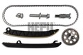 Steuerketten Satz für Audi Skoda VW Seat A3 Cabrio Hepu 21-0362 2008 - 2022