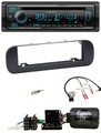 Kenwood Lenkrad Bluetooth DAB USB CD Autoradio für Fiat Panda 2012-2020 schwarz
