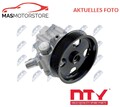 SERVOPUMPE HYDRAULISCH NTY SPW-ME-033 V FÜR MERCEDES-BENZ E-CLASS,C-CLASS