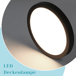 ZMH LED Deckenlampe Ultraflach Panel Deckenleuchte Wohn Schlafzimmer Küche Flur