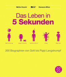 Das Leben in 5 Sekunden: 200 Biographien von Gott bis Pippi Langstrumpf Matteo C