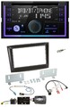 JVC Lenkrad USB 2DIN DAB Bluetooth CD Autoradio für Fiat Doblo ab 2015 schwarz