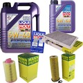 INSPEKTIONSKIT FILTER LIQUI MOLY ÖL 6L 5W-40 für Mercedes-Benz C-Klasse W203