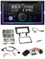 JVC Lenkrad USB 2DIN DAB Bluetooth CD Autoradio für Honda CRV 2006-2012