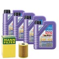 Motoröl 5W40 LIQUI MOLY High Tech 4L +MANN Ölfilter