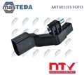 ECP-AU-007 KURBELWELLENSENSOR IMPULSGEBER LATERAL INSTALLATION NTY NEU