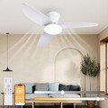 LED Deckenventilator mit Beleuchtung Licht Fernbedienung Deckenlampe Wohnzimmer
