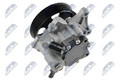 Servolenkungspumpe elektrisch-hydraulisch mit Mehrfachriemenscheibe SPW-ME-005
