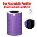 Ersatz Filter Antibacterial für Xiaomi Mi Air Purifier 3C, 3H, Pro, 2, 2H 2S 1 2