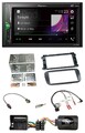 Pioneer 2DIN Lenkrad DAB USB Bluetooth Autoradio für Ford Focus C Max Galaxy Pro