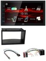 JVC USB Bluetooth MP3 DAB 2DIN Autoradio für Seat Ibiza (2002-2008)