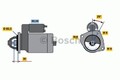BOSCH Starter Anlasser Startanlage ohne Pfand 0 986 018 950