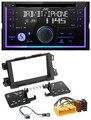 JVC MP3 USB 2DIN DAB Bluetooth CD Autoradio für Mazda 6 2013 2015 CX-5 ab 2012 s