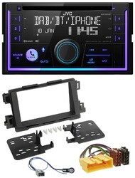 JVC MP3 USB 2DIN DAB Bluetooth CD Autoradio für Mazda 6 2013 2015 CX-5 ab 2012 s