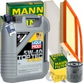 MANN INSPEKTIONSPAKET+5L LIQUI MOLY 5W40 ÖL passend für VW UP SEAT MII SKODA 1.0