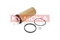 KAMOKA Ölfilter F110801 Filtereinsatz für BMW E90 E91 F10 F11 5er Turismo F07 X5