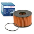 BOSCH Ölfilter FORD MONDEO B4Y B5Y TRANSIT FA  FM  FN  JAGUAR X-TYPE X400