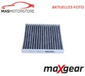 INNENRAUMFILTER POLLENFILTER MAXGEAR 26-1501 A FÜR SUBARU JUSTY IV 1.0 M300
