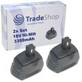 2x Trade-Shop AKKU 18V 3300mAh ersetzt Hilti SFB180 SFB185 für SF180 SF180-A