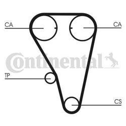 CONTINENTAL CTAM CT704WP2PRO Wasserpumpe + Zahnriemensatz für AUDI VOLVO VW