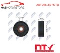 RIEMENSPANNER KEILRIPPENRIEMEN NTY RNK-HY-516 V FÜR HYUNDAI COUPE II,SONATA III