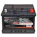 Autobatterie 12V 63Ah BlackMax Starterbatterie ersetzt 55Ah 56Ah 60Ah 62Ah 65Ah