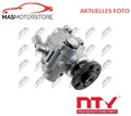 SERVOPUMPE HYDRAULISCH NTY SPW-BM-013 V FÜR BMW 5,6,E61,E60,E63,E64