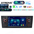 6,1" Autoradio für Fiat Grande Punto Android 14 4G+64GN DSP GPS Navi Gyroskop