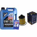 INSPEKTIONSKIT FILTER LIQUI MOLY ÖL 5L 5W-30 für Suzuki SX4 GY 1.9 DDiS 4x4