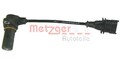 METZGER 0902258 Kurbelwellensensor Impulsgeber für FIAT DUCATO Kasten (244)