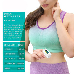 Pulsoxymeter finger /beurer Sauerstoff Messgerät SPO2 Puls Monitor Oximeter