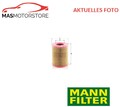 MOTOR LUFTFILTER MOTORFILTER MANN-FILTER C 29 840/2 P NEU OE QUALITÄT